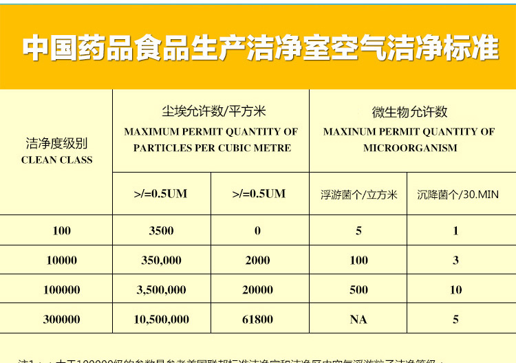 内置式臭氧消毒机详情页_05.jpg