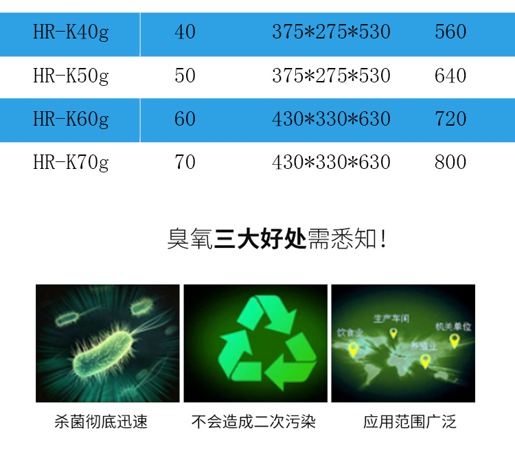 内置式臭氧消毒机详情页_09.jpg