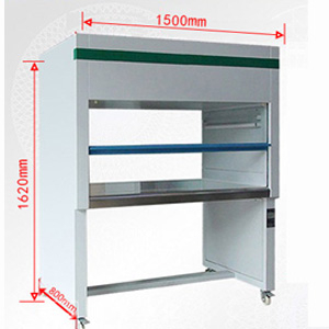 垂直(双面)操作超净台